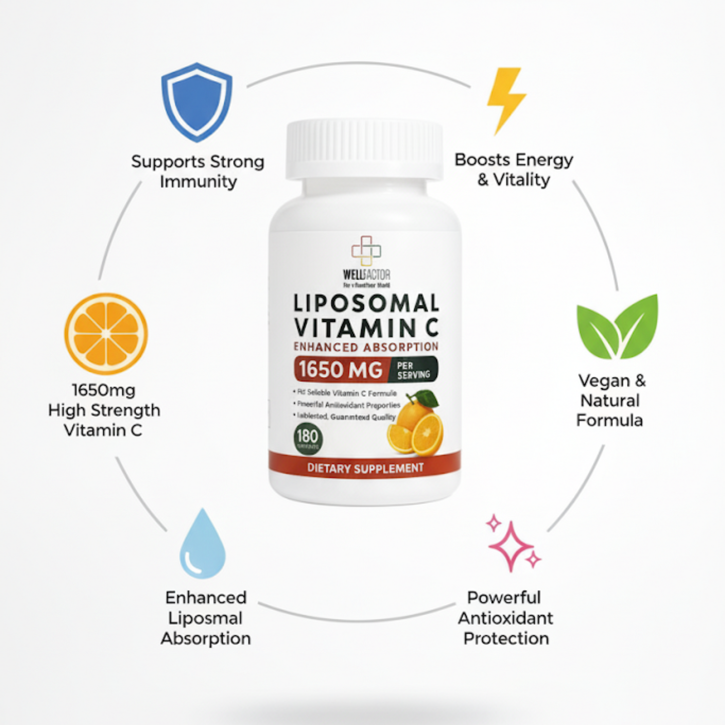 Well Factor Liposomal Vitamin C Capsules 1650mg